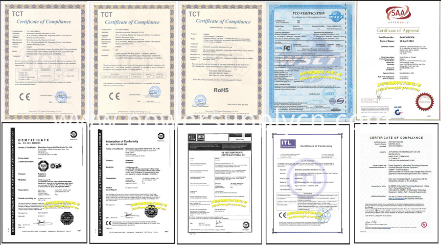 certifivate certifivate